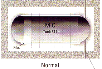tank2.gif (50887 bytes)